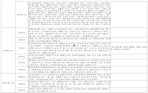 爆料明星进厂视频大全最新,独家视频大全幕后花絮大公开